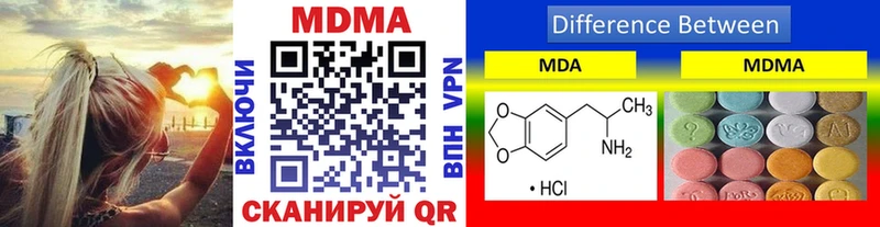hydra ССЫЛКА  продажа наркотиков  Макаров  MDMA Molly 